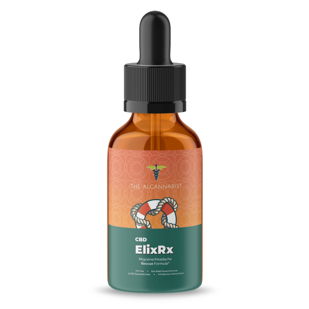 tincture-bottle-mockup | Welcome to The Alcannabist elixrx headache and migraine tincture